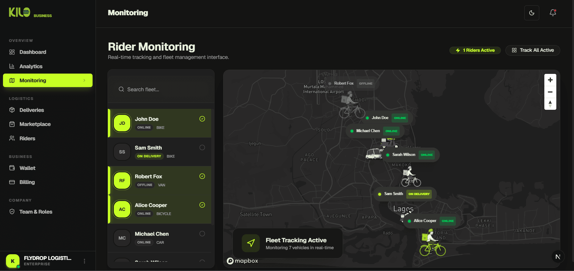 Rider Monitoring